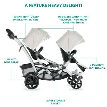 Lightweight Double Umbrella Stroller in Grey