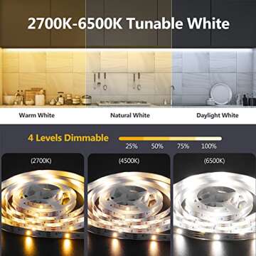 Wefomey Motion Sensor LED Light Strip, Motion Sensor Light Indoor Closet Lights, 2700K-6500K White D...