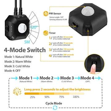 Wefomey Motion Sensor LED Light Strip, Motion Sensor Light Indoor Closet Lights, 2700K-6500K White Dimmable Led Strip Lights for Bedroom, Kitchen, Stair Motion Activated, 2PCS