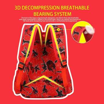 Stylish 3D Comic Toddler School Backpack for Kids