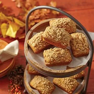 Wilton Perfect Results Premium Non-Stick Bakeware Mini Loaf Pan, 18-Cavity