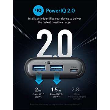 Anker PowerCore II 20000, 20100mAh Portable Charger with Dual USB Ports, PowerIQ 2.0 (up to 18W Outp...