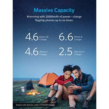 Anker PowerCore II 20000, 20100mAh Portable Charger with Dual USB Ports, PowerIQ 2.0 (up to 18W Output) Power Bank, Fast Charging for iPhone, Samsung and More (Compatible with Quick Charge Devices)