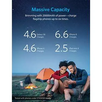 Anker PowerCore II 20000mAh Portable Charger with Dual USB