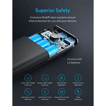 Anker PowerCore II 20000, 20100mAh Portable Charger with Dual USB Ports, PowerIQ 2.0 (up to 18W Output) Power Bank, Fast Charging for iPhone, Samsung and More (Compatible with Quick Charge Devices)