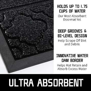 Yimobra Welcome Mat Outdoor Indoor, 29.5x17 All-Season Waterproof Front Door Mat, All-Weather Heavy Duty Doormat, Low Profile Porch Patio Entrance Mat, Non Slip Outside Mat, Black