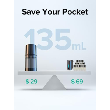 Smart Car Air Freshener with 6-Month Fragrance