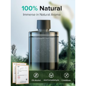 Smart Car Air Freshener with 6-Month Fragrance