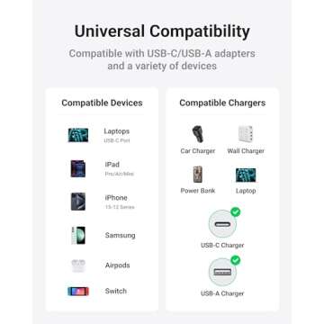 XCOOL USB C Cable, 4-in-1 USB-C Cable (6ft), 100W USB-C Charger Cable with Hook-and-Loop Fastener and Cable Management, USB-C Cable/Fast Charging for MacBook, iPad, iPhone, Samsung, Gray