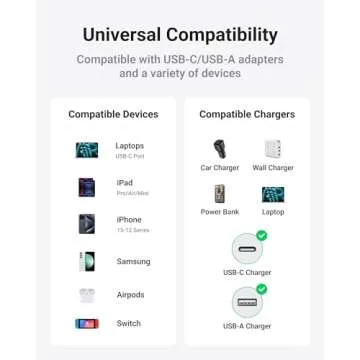 XCOOL USB C Cable, 4-in-1 USB-C Cable (6ft), 100W USB-C Charger Cable with Hook-and-Loop Fastener and Cable Management, USB-C Cable/Fast Charging for MacBook, iPad, iPhone, Samsung, Gray