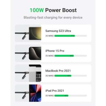 XCOOL USB C Cable, 4-in-1 USB-C Cable (6ft), 100W USB-C Charger Cable with Hook-and-Loop Fastener and Cable Management, USB-C Cable/Fast Charging for MacBook, iPad, iPhone, Samsung, Gray