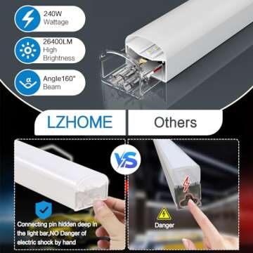 LZHOME Hexagon LED Garage Light 26400 Lumens Brightness