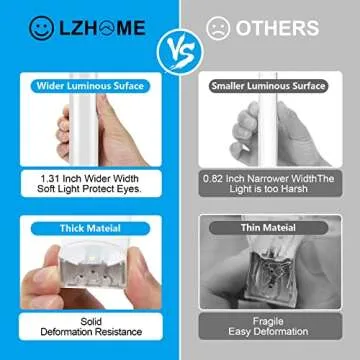 LZHOME Hexagon LED Garage Light 26400 Lumens Brightness