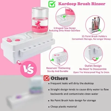 Paint Brush Cleaner for Easy Water Color Painting