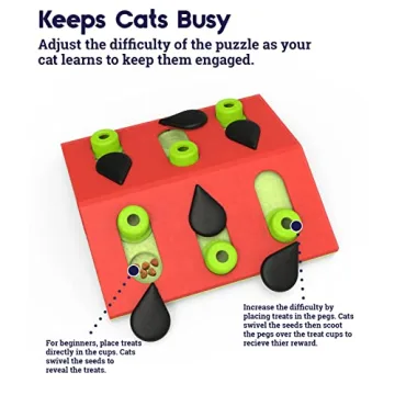 Catstages Melon Madness Puzzle Feeder for Cats