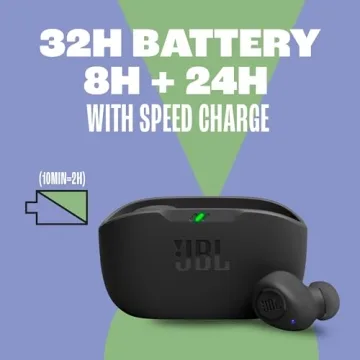 JBL Vibe Buds True Wireless Earbuds with Deep Bass