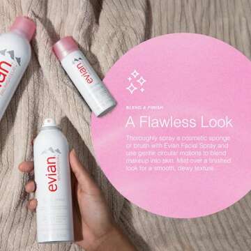 Evian Facial Spray Kit - Hydrate & Refresh Anywhere