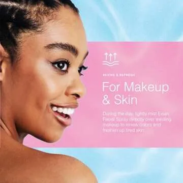 Evian Facial Spray Kit - Hydrate & Refresh Anywhere