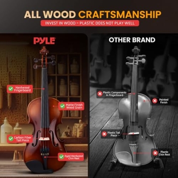 Pyle 3/4 Beginner Violin Kit with Case & Accessories