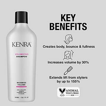 Kenra Volumizing Shampoo | Maximize Volume | Creates Body, Bounce & Fullness | Increases Volume By 3...