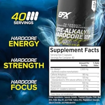 Thermogenic Kre-Alkalyn Hardcore Creatine Supplement