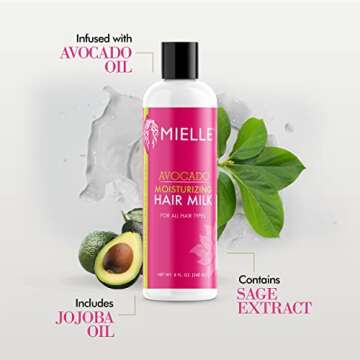 Mielle Organics Avocado Hair Milk for All Hair Types, Moisturizing Lotion for Dry Hair, 8 Ounces