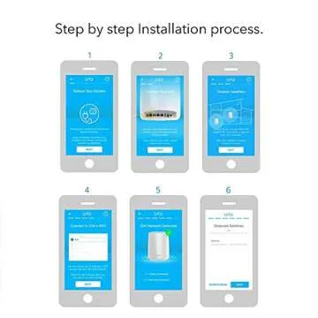 Netgear RBW30-100NAS Orbi Wireless Router AC2200 Satellite for Orbi Wi-Fi System