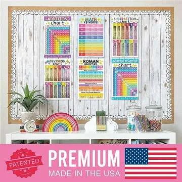 Hadley Designs 12 Math Educational Posters, Essentials Pack For 1st, 2nd, 3rd, 4th & 5th Grade, Times Table Chart for Kids Learning 2d 3d Shapes, Fractions, Vocabulary, Multiples & Division