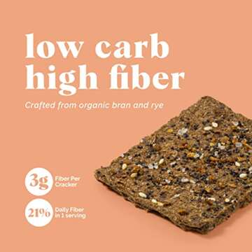 Let's Be Bessties! Organic High-Fiber Crackers Non-GMO Crispbread | The Besst Crackers for Fitting Fiber into Vegan, Paleo & Low-Carb Diets | Everything Bagel, 60 Crackers