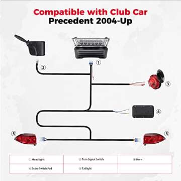 KEMIMOTO Deluxe Precedent Light Kit Compatible with Club Car Precedent 2004-Up, Upgrade 12V Street L...