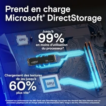 Crucial T700 2TB NVMe SSD Gen5 - 12,400 MB/s Performance