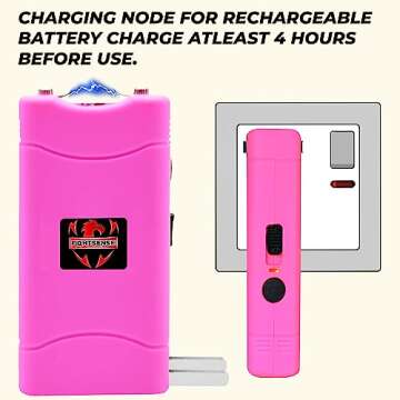 FIGHTSENSE Self-Defense Kit 1/2oz Pepper Spray & Mini Stun Gun for Men & Women,25 Burst,12 Foot Range,1.60 µC Painful Charge,LED Flashlight,Safety Switch (Pink)