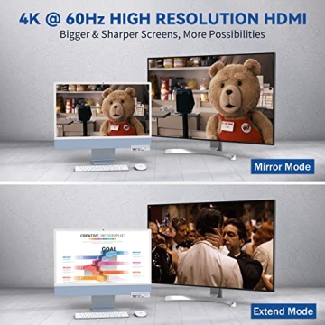 HOPDAY USB Hub for iMac 2021 - 6 in 1 Adapter