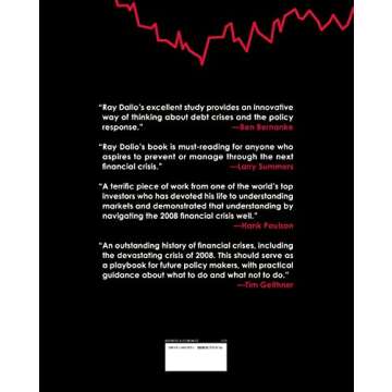 Principles for Navigating Big Debt Crises