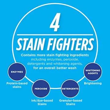 Biz Laundry Detergent Powder Booster, Stain & Odor Removal - 80 Ounces