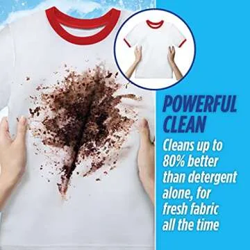 Biz Laundry Detergent Powder Booster, Stain & Odor Removal - 80 Ounces