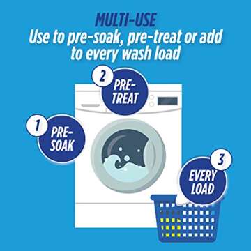 Biz Laundry Detergent Powder Booster, Stain & Odor Removal - 80 Ounces