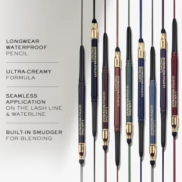 Lancôme Le Stylo Waterproof Eyeliner Pencil - Luxurious Finish
