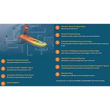 Surfer Dudes Wave Powered Mini-Surfer and Surfboard Beach Toy - Old Version - Costa Rica Rick