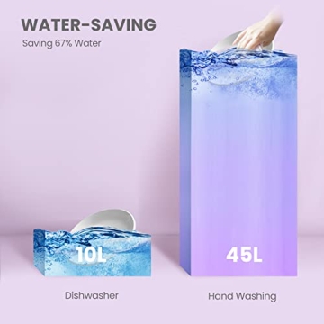 Compact Energy Star Countertop Dishwasher