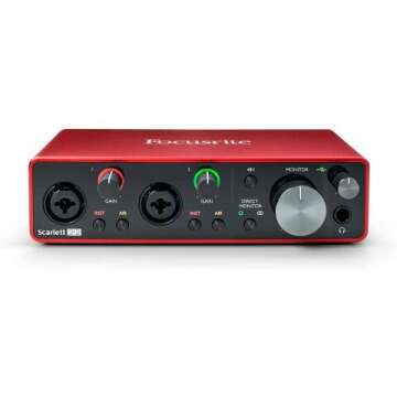 Audio-Technica AT2035PK Microphone & Scarlett 2i2 Interface