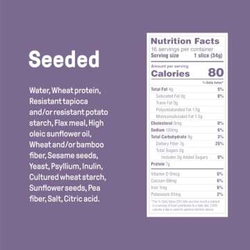 Savory Carbonaut Low Carb Bread for Keto Lovers