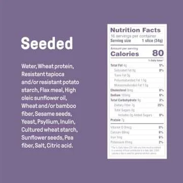 Savory Carbonaut Low Carb Bread for Keto Lovers