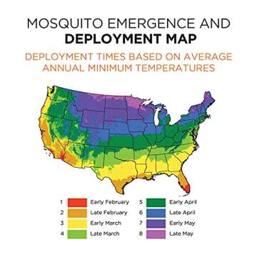 Spartan Mosquito Pro Tech – Supplemental Box (1 of 2 Required Boxes)