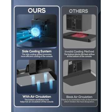 Buy MENEEA Cooling Fan & Charging Stand for Xbox Series X