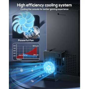 Buy MENEEA Cooling Fan & Charging Stand for Xbox Series X