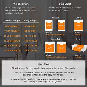 Degrees of Comfort 12lb Weighted Blanket for Relaxation