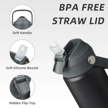 BJPKPK Insulated Water Bottle with Straw Lid, 18oz Thermos Water Bottles with Soft Nozzle, Flex Hand...
