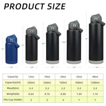 BJPKPK Insulated Water Bottle with Straw Lid, 18oz Thermos Water Bottles with Soft Nozzle, Flex Handle & Non-slip Boot, BPA Free Leak Proof Stainless Steel Metal Thermos, Tumblers, Cups,Black