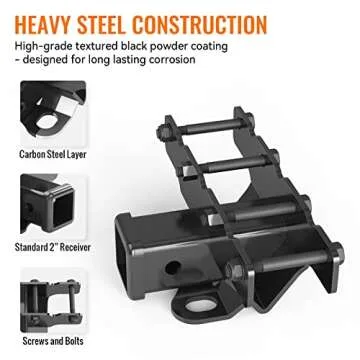 Sulythw 2 Inch Towing Hitch for Jeep Wrangler JL/JLU